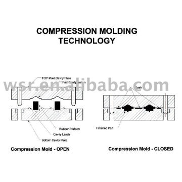 Kompression Kautschuk Form, Gummiform